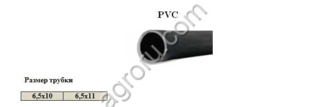 Прутковое покрытие PVC PVC для PVC