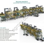 Линия производства семян сельхоз культур