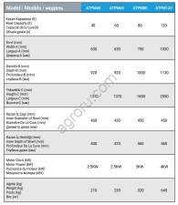 Миксер планетарный ALTUNTOP ATPM 120