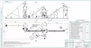 Линии гранулирования комбикорма, отрубей 0,5 – 7 т/час