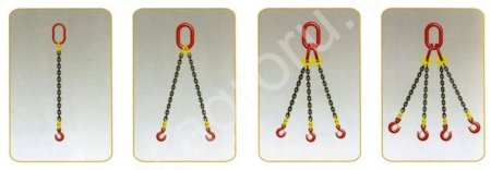 Стропы цепные 8-го класса прочности