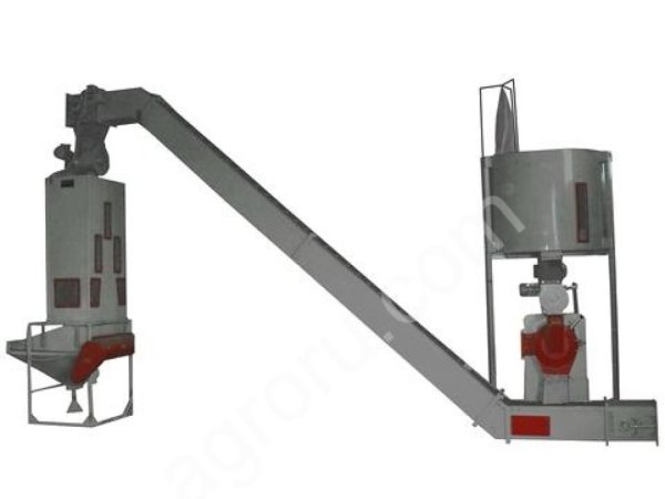 Линия гранулирования