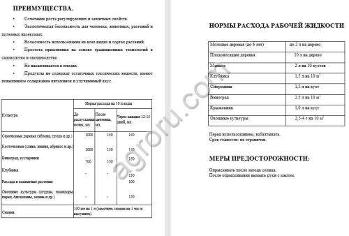 Смесевые удобрения