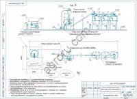 Линии высокой однородности с вводом сена