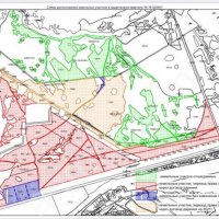 земли с/х назначения