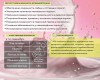 Йогурт сухой «Капилакт Б» для поросят с 4 по 14 день жизни