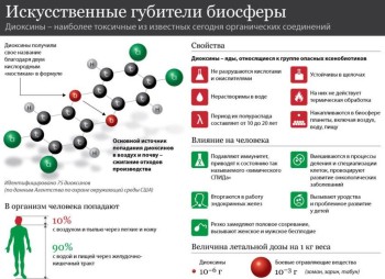 Поставки немецкой свинины в РФ могут быть ограничены до конца недели