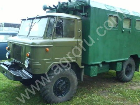 Состав подвижной авторемонтной мастерской ПАРМ-М1