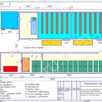 Оборудование для грибоводства