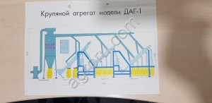 Крупяной агрегат даг-1 (500 кг\час)