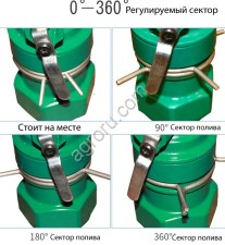 Спринклер секторный аппарат дождевальный