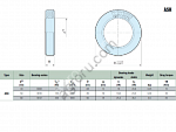 Муфта обгонная, подшипник ASK 60