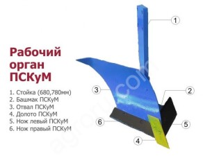 Рабочие органы для плуга НПО СУР