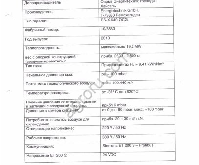 Газовая горелка  Германия