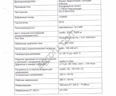Газовая горелка  Германия