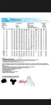 Upland Cotton (Упланд-хлопок).