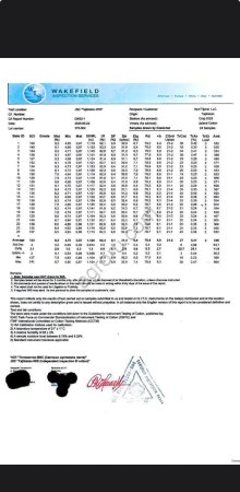 Upland Cotton (Упланд-хлопок).