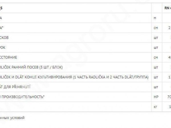 Междурядный культиватор  Bednar  Row-Master RN_S
