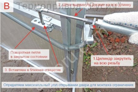 Термопривод РУСИЧ