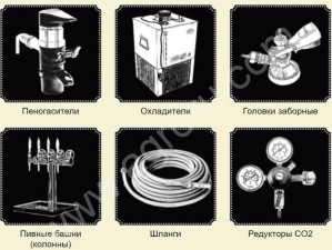 Пивное оборудование