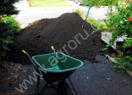 Грунт растительный в мешках с доставкой