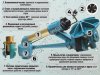Спринклер для полива JET 35