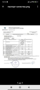 Карбомид FOB Усть Луга