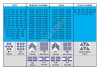 Решета для Petkus 527, 547, ЗСК-70 и ВРМ-52.7 от производителя
