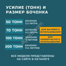 Маслопресс холодного отжима гидравлический MasterPress 100 тонн