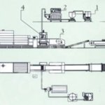 Автоматизированные линии печенья .