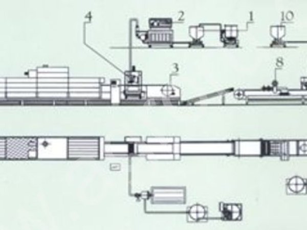 Автоматизированные  линии печенья .