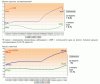 Рынок молока – текущая ситуация
