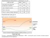 Рынок молока – текущая ситуация на 30 мая