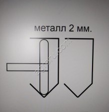 Направляющие для секционных ворот