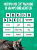 Корм для кошек NUWAK 12кг