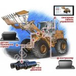 бортовая система взвешивания