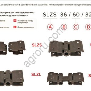 Замок SLKS SLKS для Таблица совместимости по типам