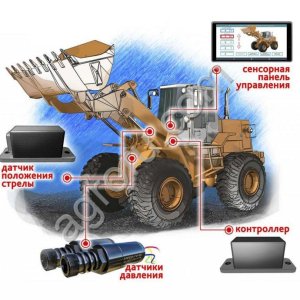 Весы Monacs для фронтального погрузчика