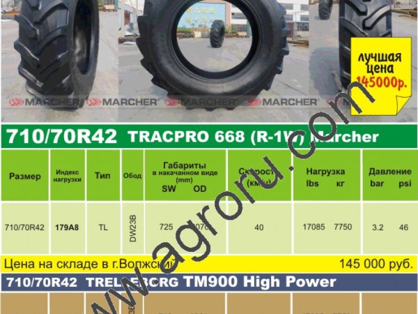 710/70R42 TRACPRO 668 (R-1W)
