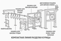 Линия разделки курицы Systemate Numafa