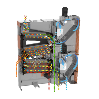 Воздушно-ситовый сепаратор ELICA 7-06/14/23/33/114