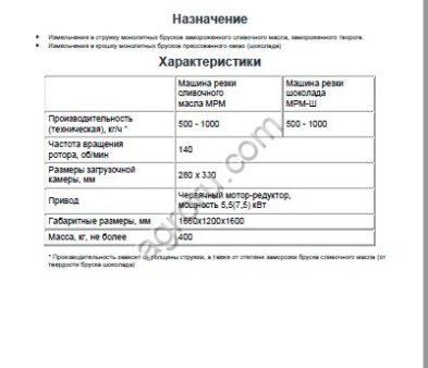 Блокорезка, измельчитель блоков мяса,  масла, шоколада