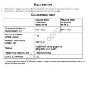 Блокорезка, измельчитель блоков мяса,  масла, шоколада