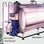 Учет молока для Охладителей молока Тензометрические весы Весоизмерительное оборудование