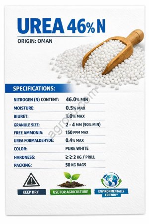 Аммиачное удобрения (мочевина) 46%N
