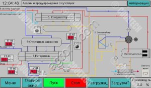Контроллер Cooltech Unicool I для компрессорных агрегатов и чиллеров