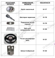 Запчасти на тестоделитель KTM-1 (Турция)