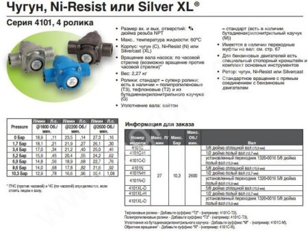 Роликовый насос Hypro 4001С-HТ3