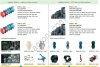 Трубы водоподачи для орошения закрытого и открытого грунта