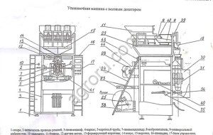 Упаковочный аппарат Сигнал Пак 1130М